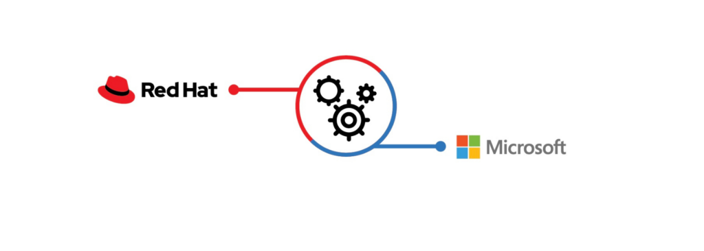 Red Hat OpenShift and Microsoft Azure